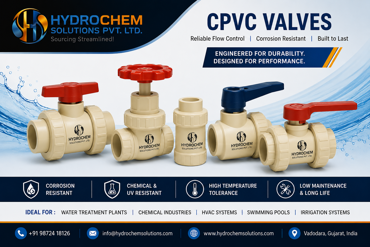 CPVC Valves