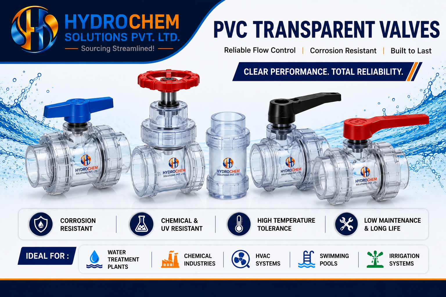 PVC Transparent Valves
