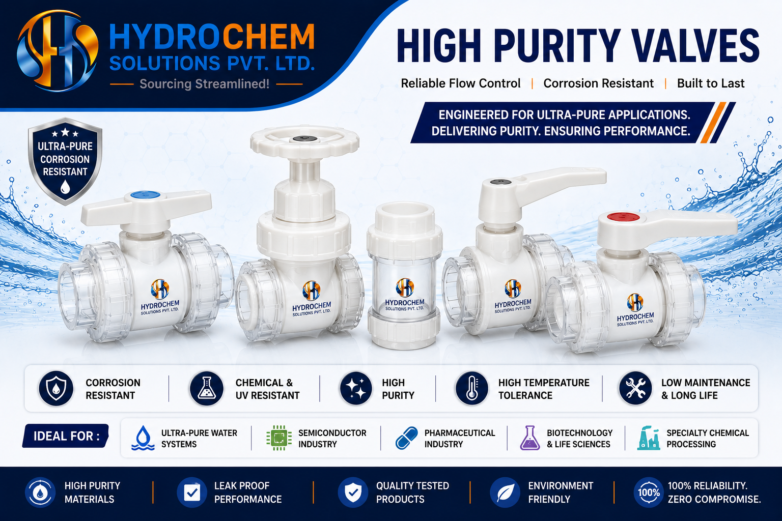 High Purity Valves