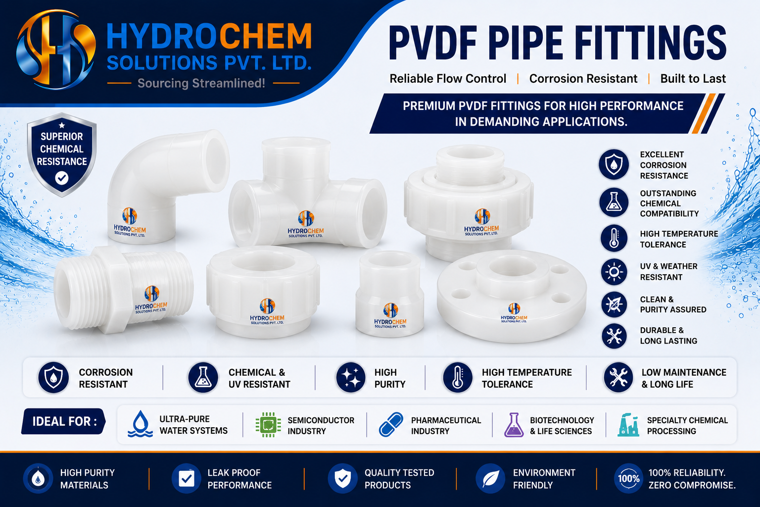 PVDF Pipe Fittings