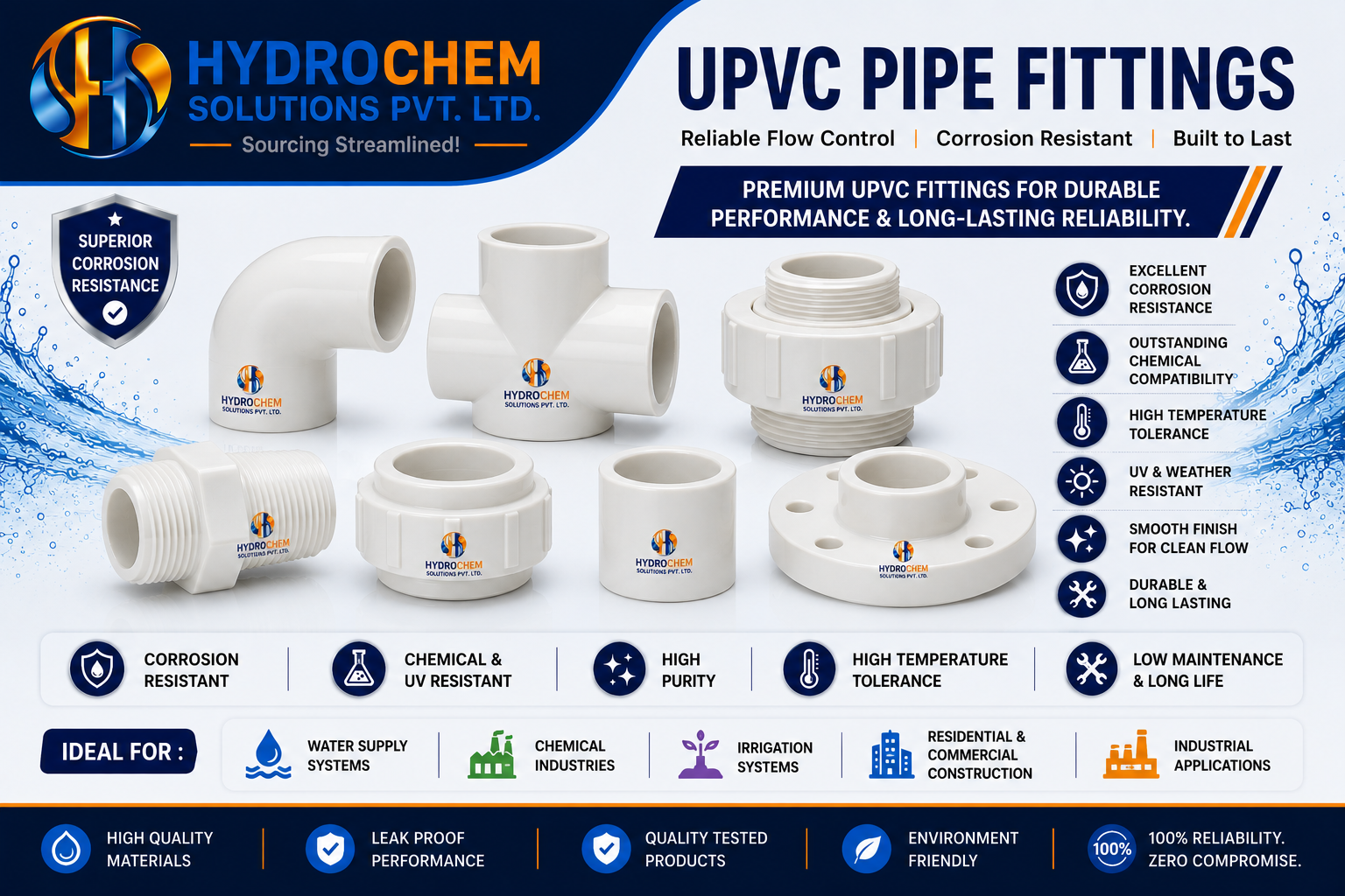 UPVC Pipe Fittings