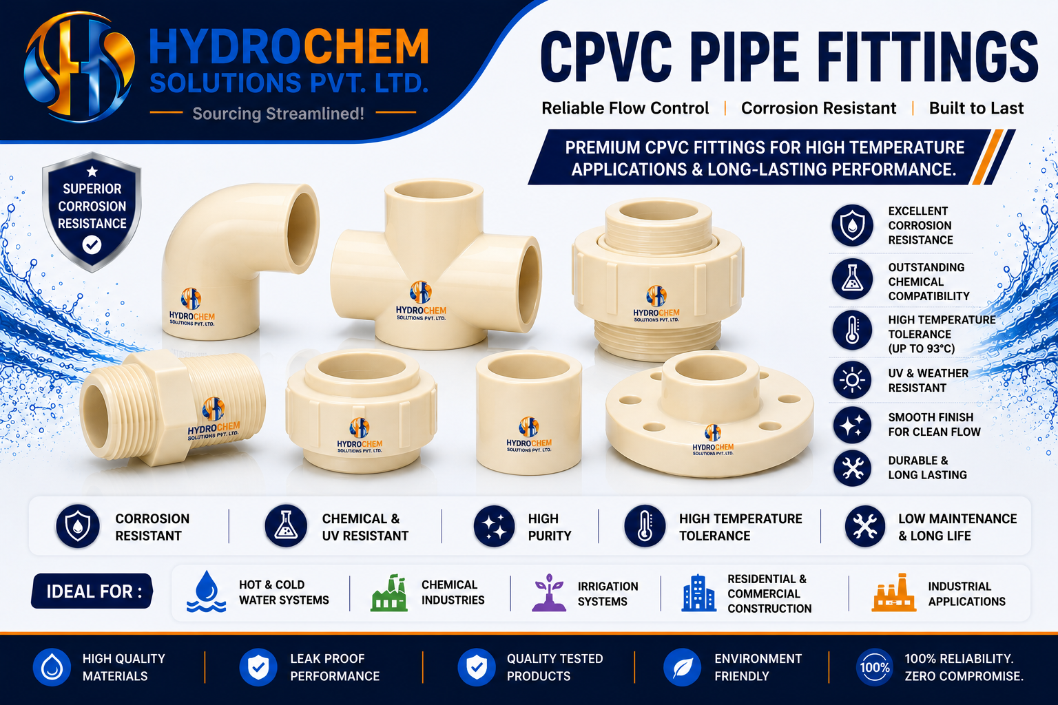 CPVC Pipe Fittings