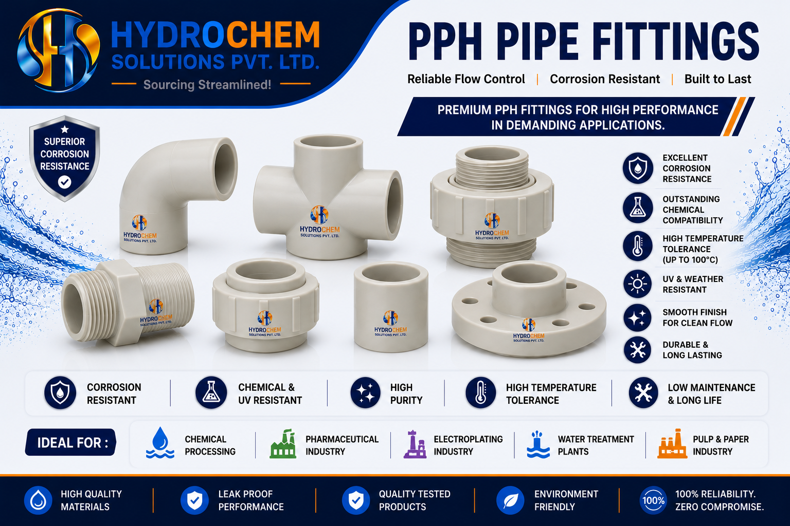 PPH Pipe Fittings