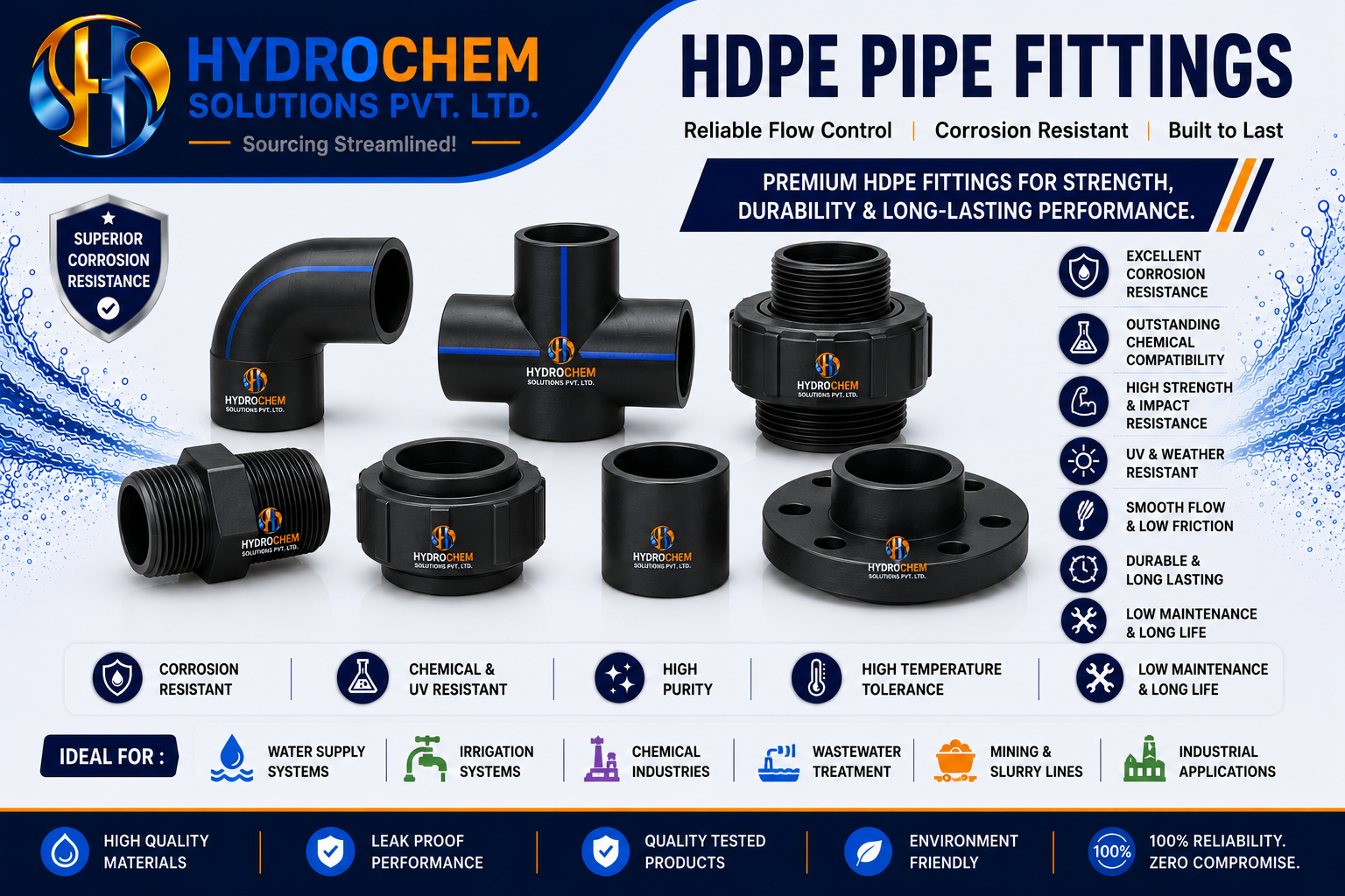 HDPE Pipe Fittings