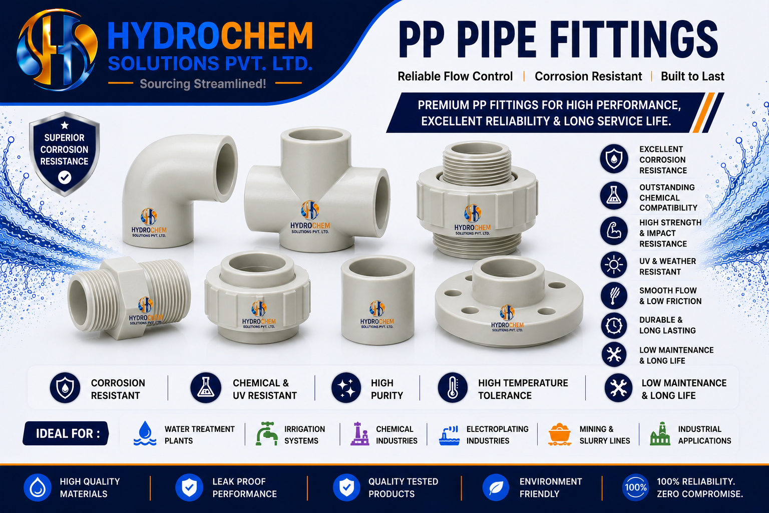 PP Pipe Fittings