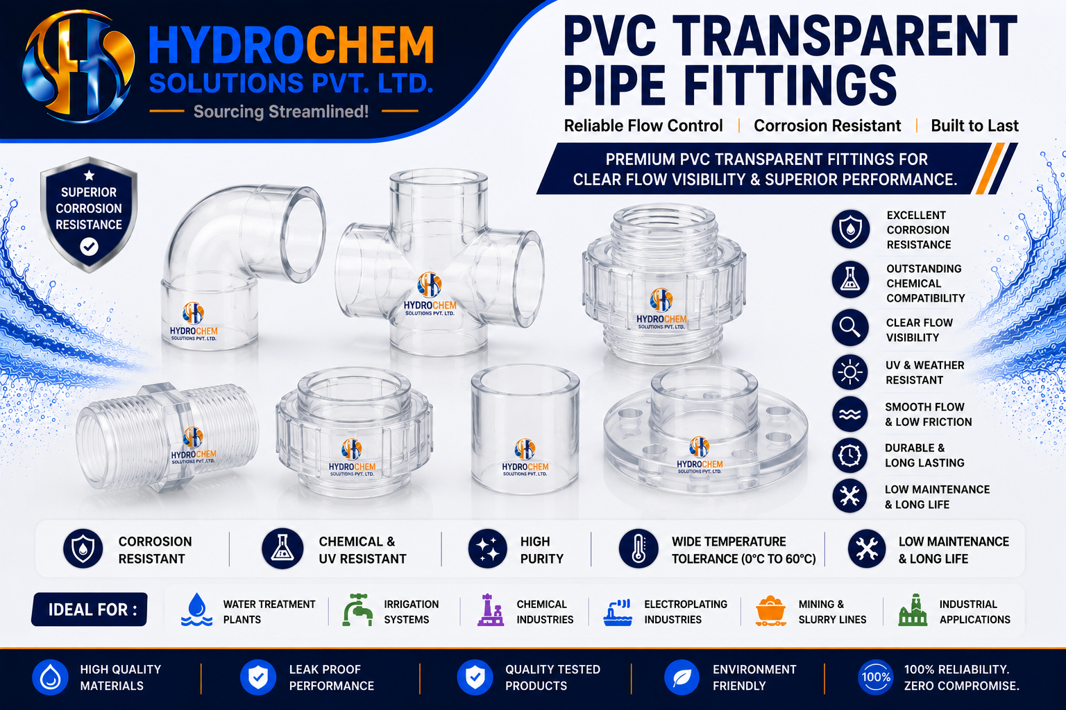 PVC Transparent Pipe Fittings