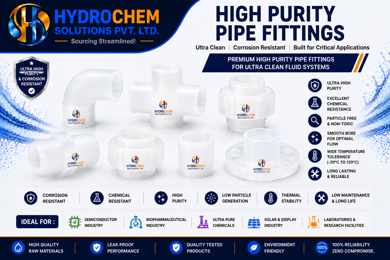 High Purity Pipe Fittings