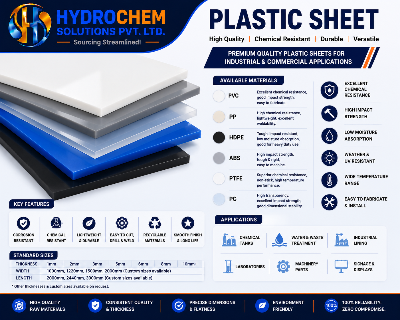 Plastic Sheet