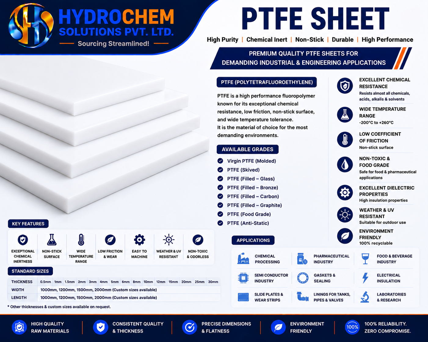 PTFE Sheet