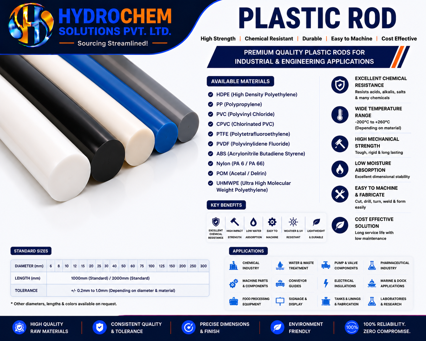 Plastic Rod