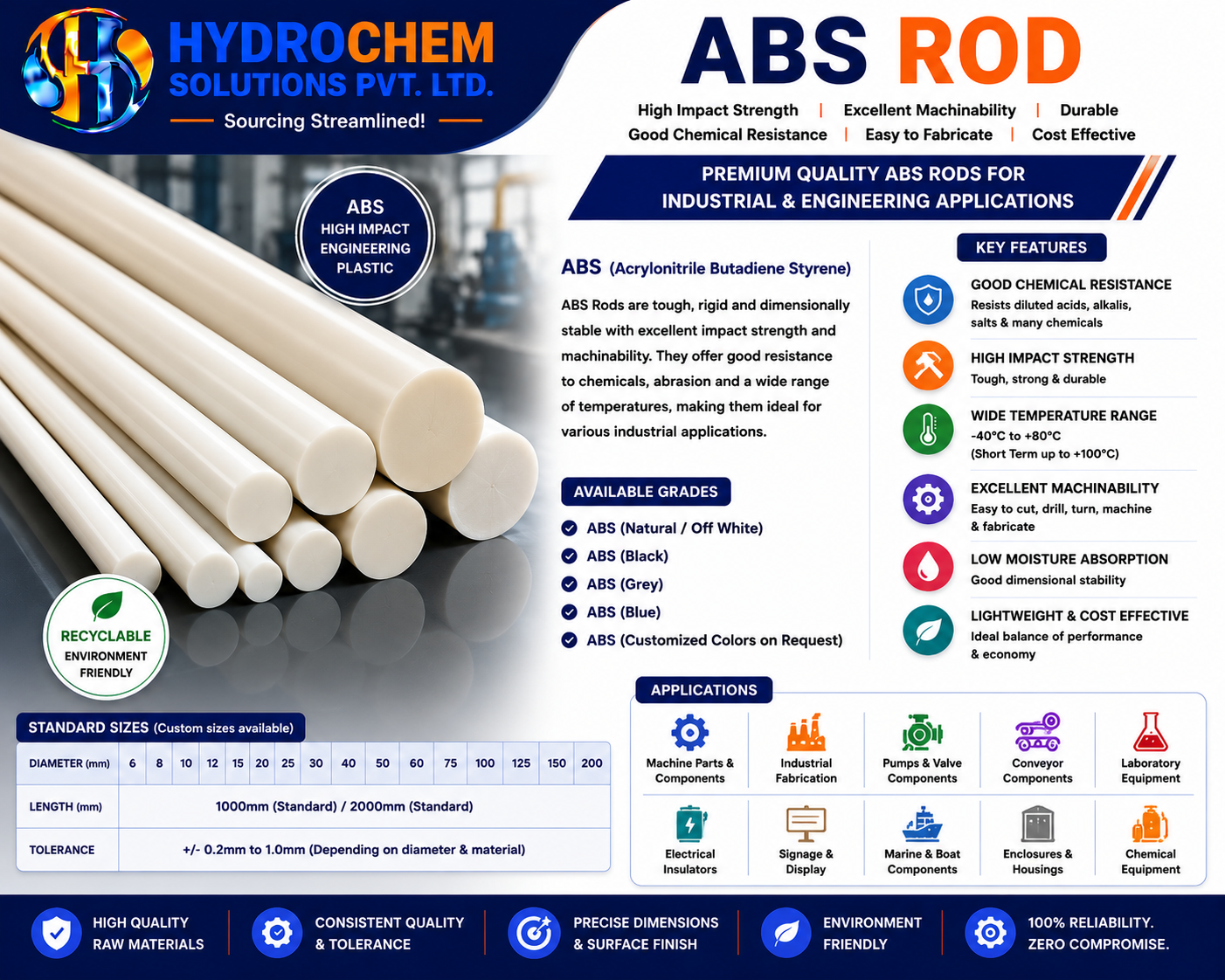 ABS Rod