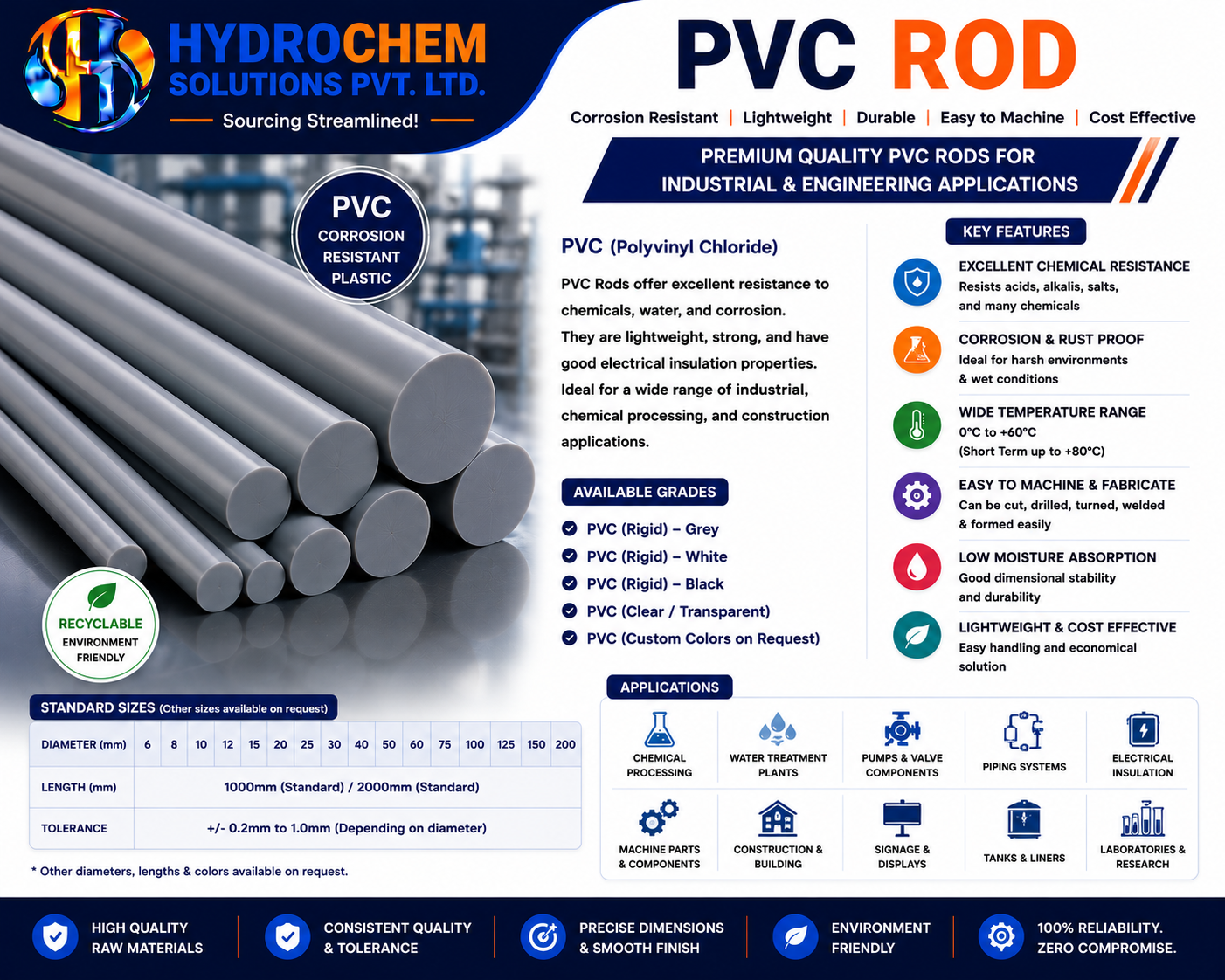 PVC Rod