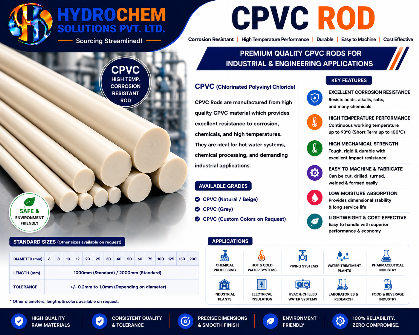 CPVC Rod