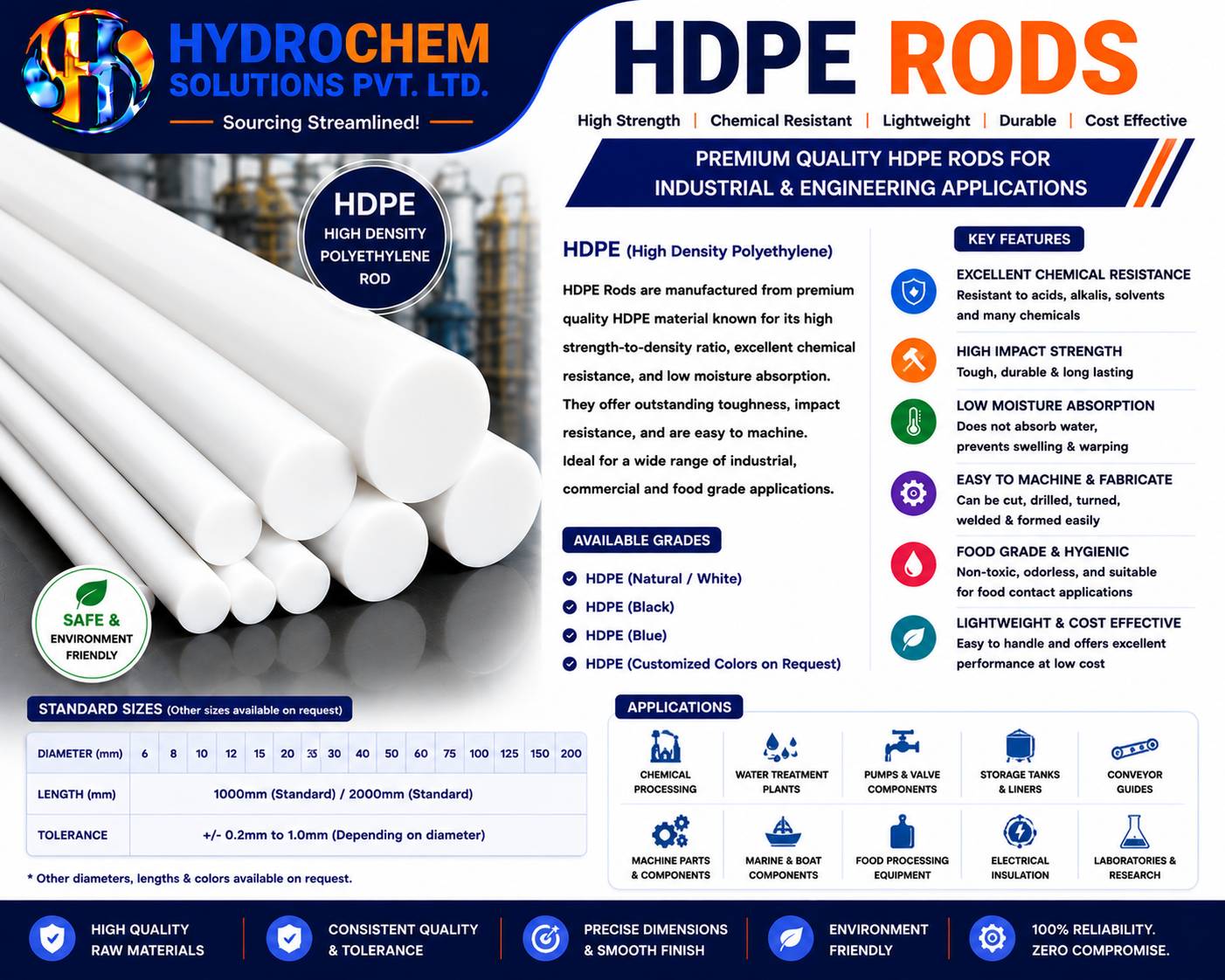 HDPE Rods