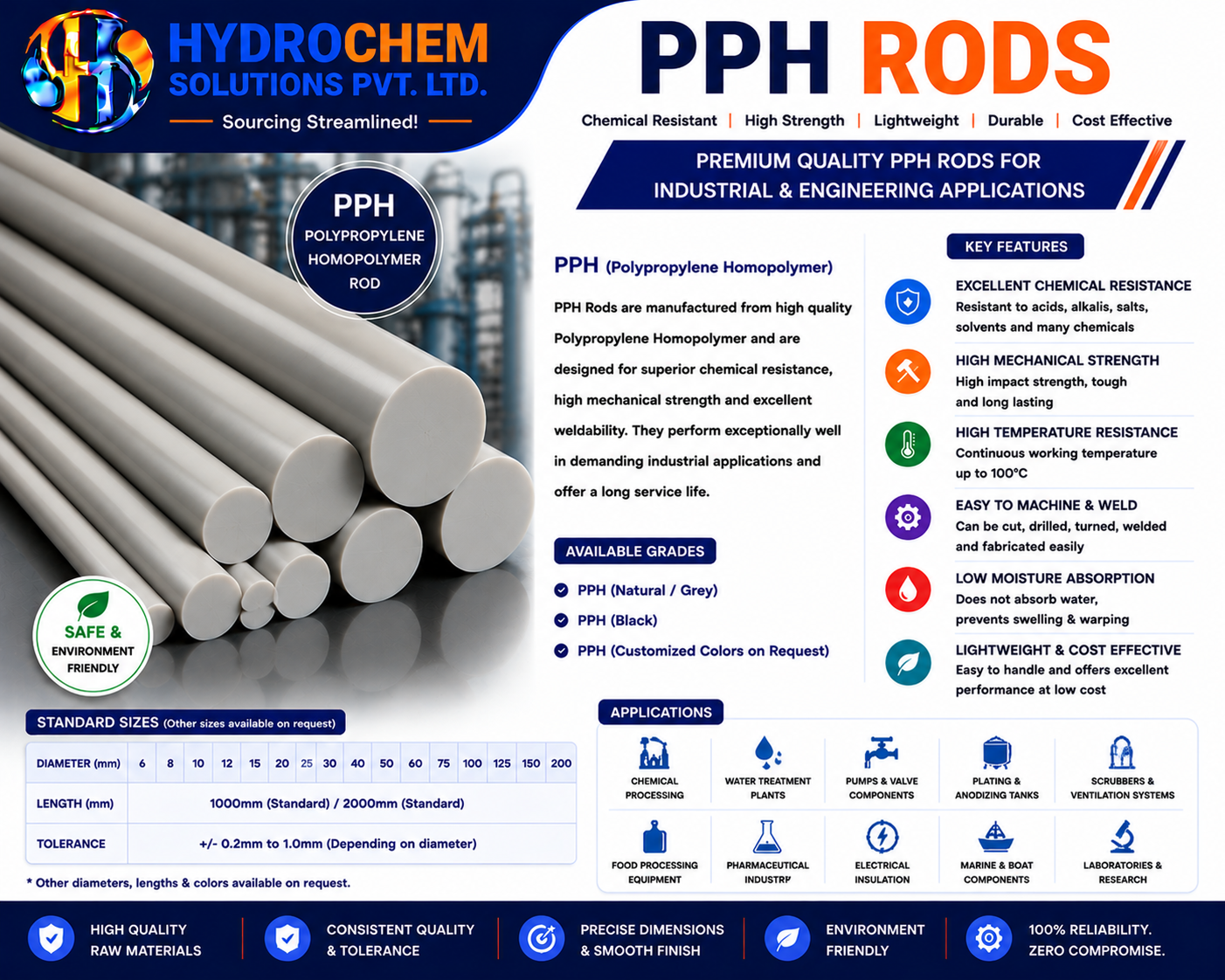 PPH Rods