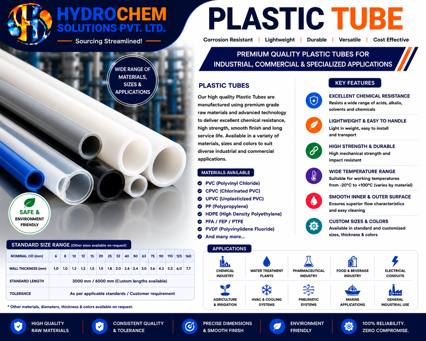 Plastic Tube