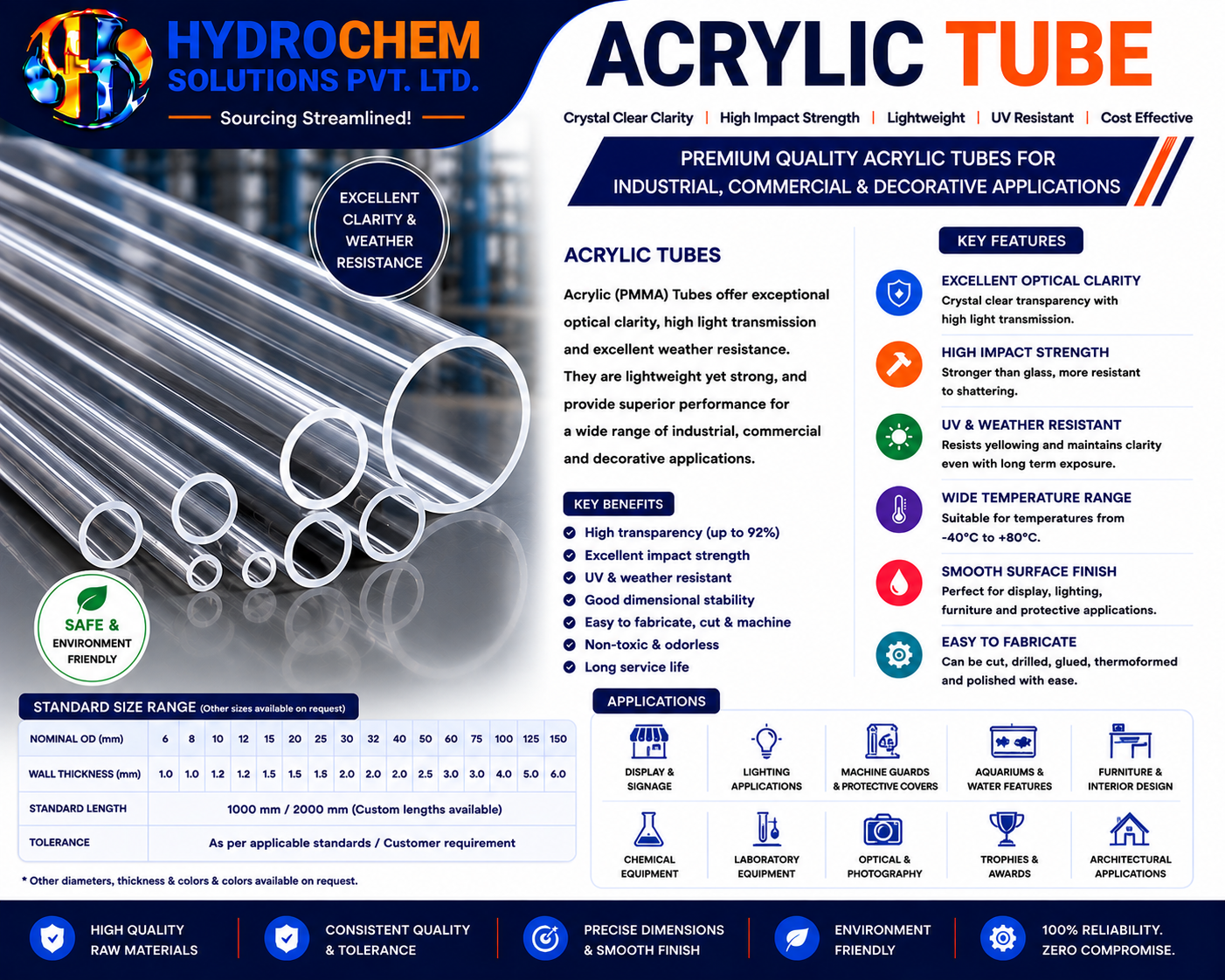 Acrylic Tube