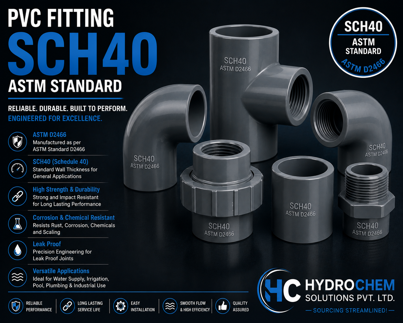 PVC Fitting SCH40 ASTM Standard