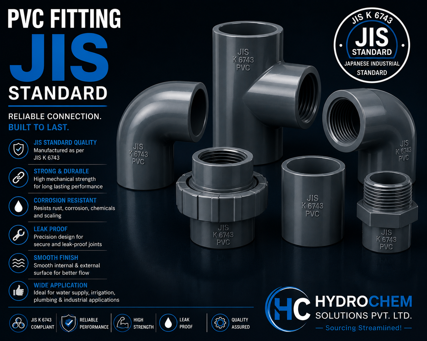 PVC Fitting JIS Standard