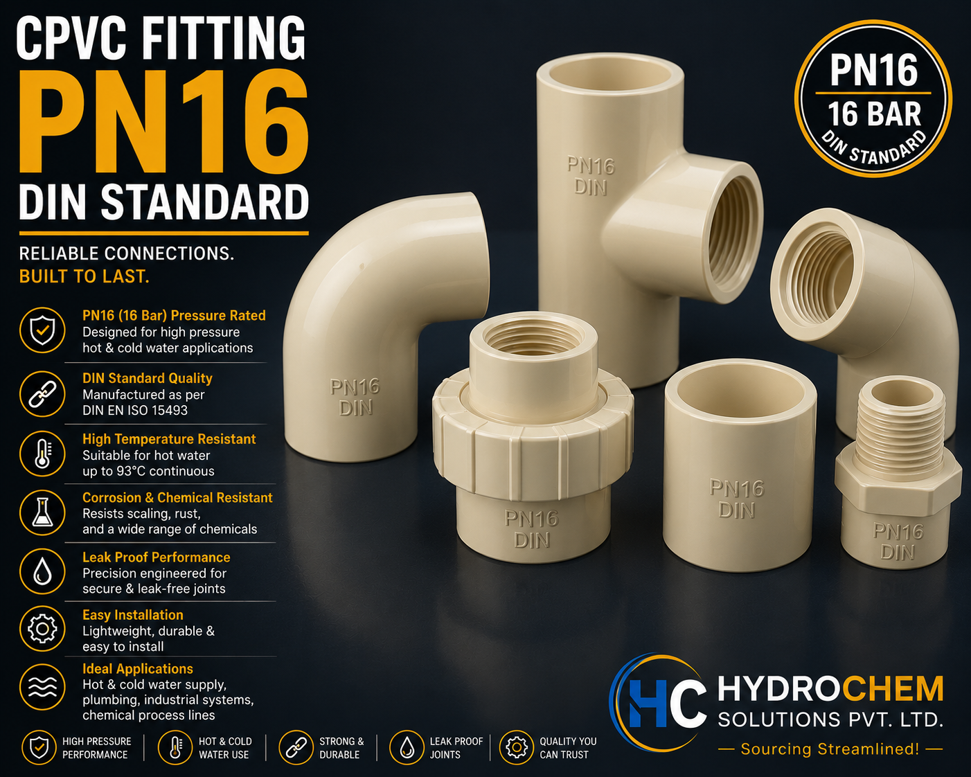 CPVC Fitting PN16 DIN Standard