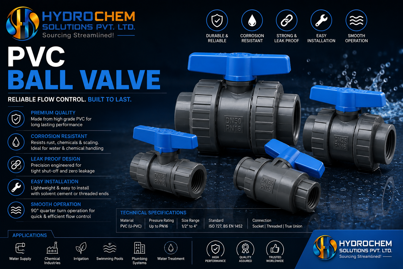 PVC Ball Valve