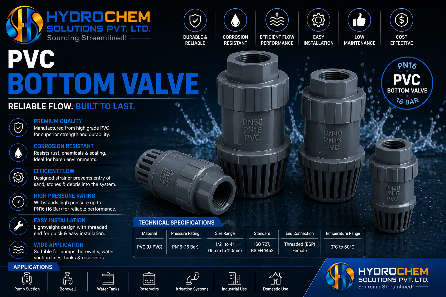 PVC Bottom Valve